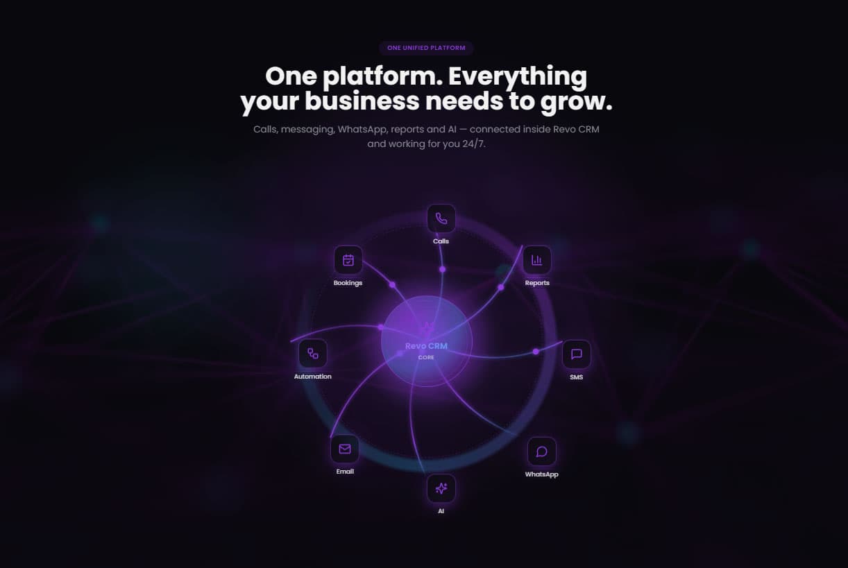 CRM Marketing Automation Platform screenshot 2