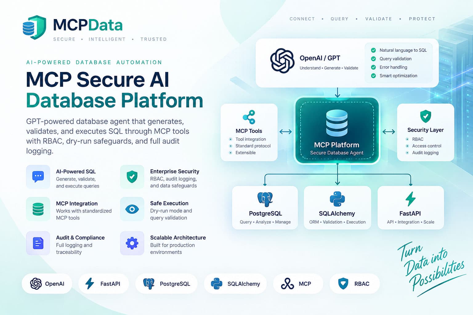 MCP Secure AI Database Platform screenshot 1