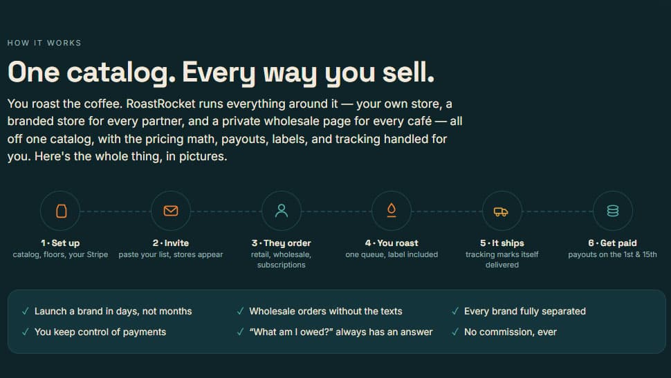 Roastery SaaS Platform screenshot 3