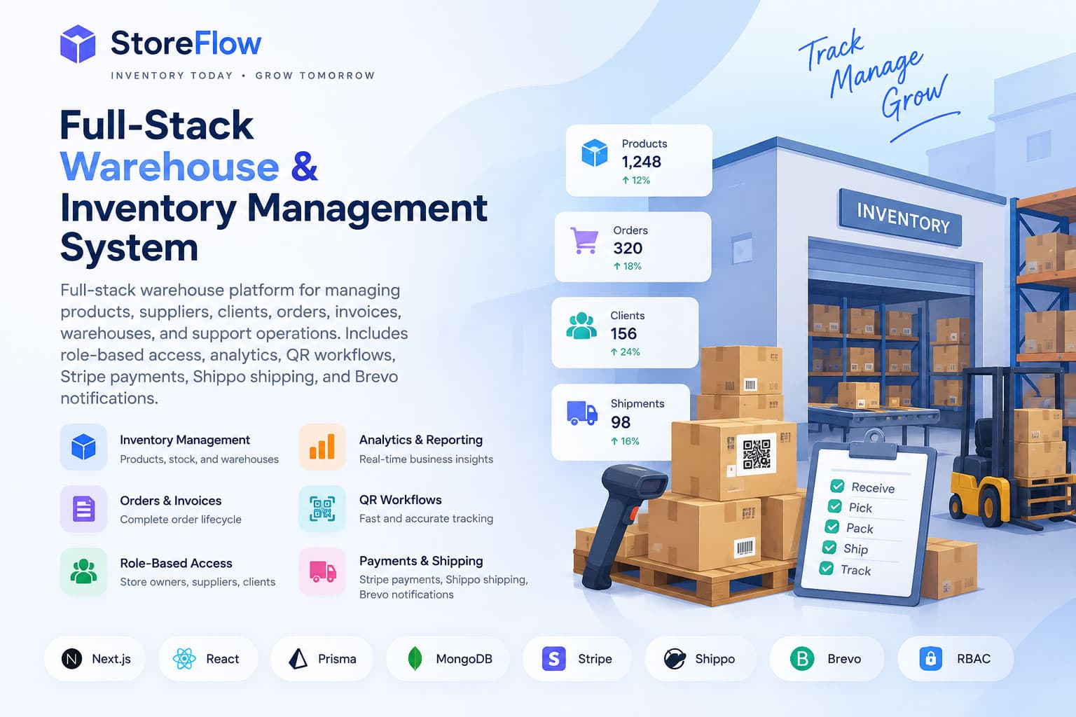 Full-Stack Warehouse & Inventory Management System screenshot 1